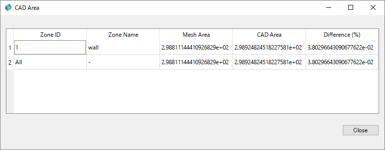 cad2mesh experiment cad area.png