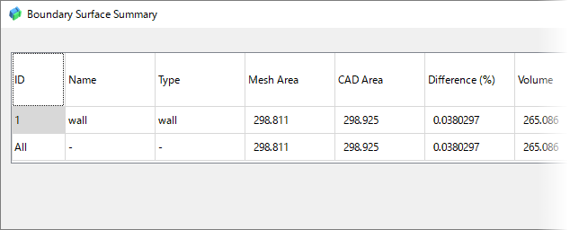 cad2mesh report.png